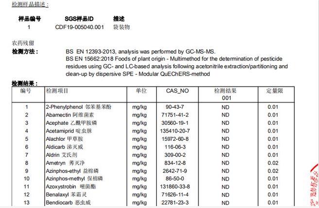 紅心獼猴桃檢測報(bào)告